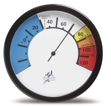 12 Wall Thermometer