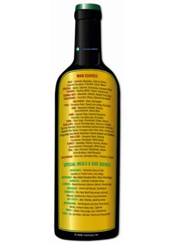 Refrigerator Magnet Wine & Food Matching Guide