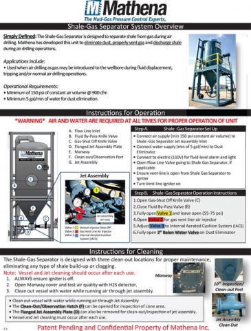 SGS Operation Instruction Card v2.3 (8.5 x11)