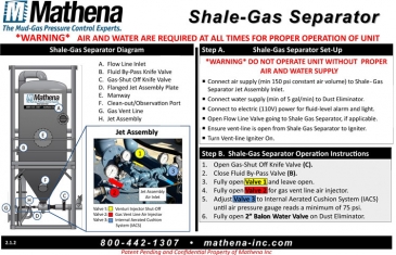 SGS Operation Instruction Decals W/ Premask (17 X 11)