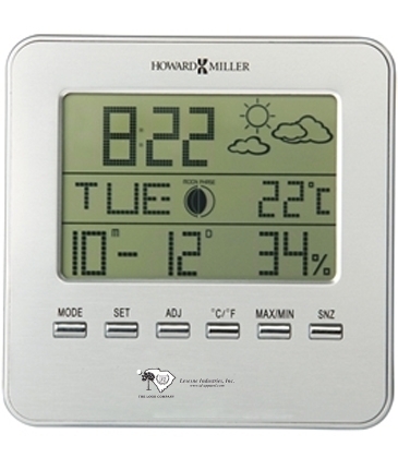 Weather View