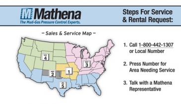 Service & Rental Market Cards v2.0 (5.5 W X 3.25 H)