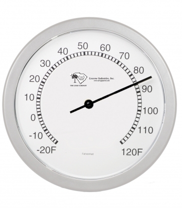 10 Wall Thermometer