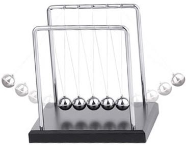 Newton's Cradle