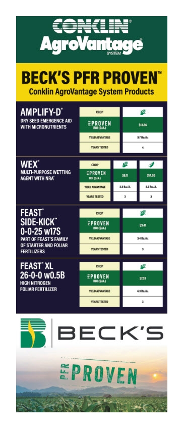 AgroVantage Beck's PFR Proven Banner 31.5" Kit