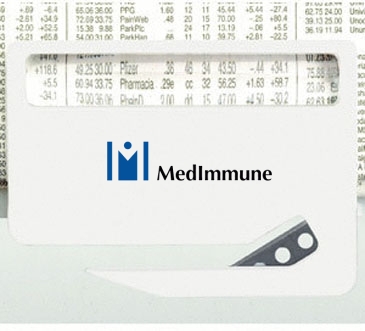 Magnifier Letter Opener