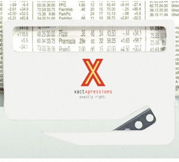Magnifier Letter Opener