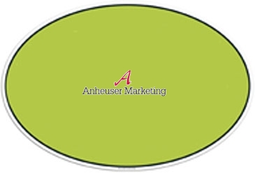 Car Sign Oval Magnet 11-1/8 x 16-1/2