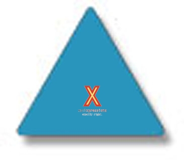 Special Shapes Roll Label | Triangle | 7/8" x 1" | White Gloss Pa